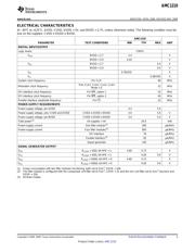 AMC1203EVM datasheet.datasheet_page 3