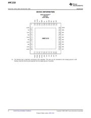 AMC1203EVM datasheet.datasheet_page 4