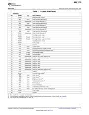 AMC1203EVM datasheet.datasheet_page 5