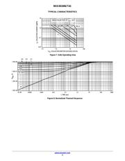 NSS30100LT1G 数据规格书 4
