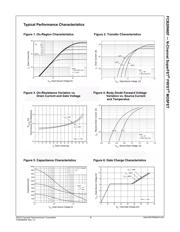 FCB20N60FTM datasheet.datasheet_page 4