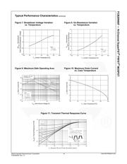 FCB20N60FTM datasheet.datasheet_page 5