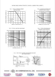 1N4935 datasheet.datasheet_page 2