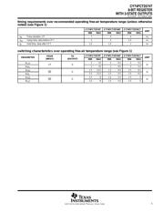 CY74FCT2574CTQCT datasheet.datasheet_page 5