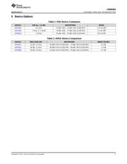 LMH6401 datasheet.datasheet_page 3