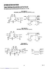 AD7592DIKPZ-REEL datasheet.datasheet_page 6