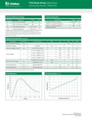 SP4060-08ATG datasheet.datasheet_page 2