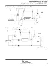 TPS767D301PWP datasheet.datasheet_page 3