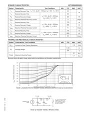 APT30DQ60BHBG datasheet.datasheet_page 2