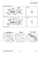 UZ7733 datasheet.datasheet_page 2