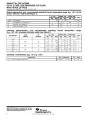 SN74ACT564N 数据规格书 4