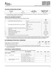 BQ24103RHLT datasheet.datasheet_page 3