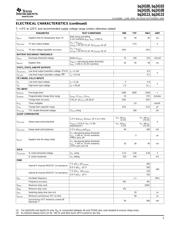 BQ24103RHLT datasheet.datasheet_page 5