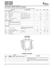 BQ24103RHLT datasheet.datasheet_page 6