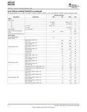 ADS1232IPWRG4 datasheet.datasheet_page 4