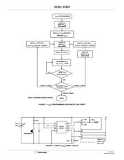 X5323S8IZ datasheet.datasheet_page 5