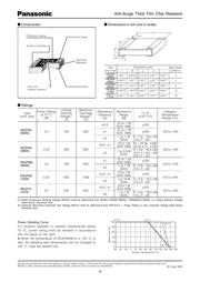 ERJ-P06F3321V datasheet.datasheet_page 2