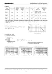 ERJ-P06F3321V datasheet.datasheet_page 5