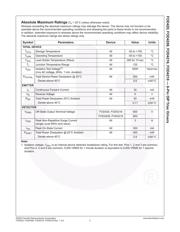 FOD420 datasheet.datasheet_page 2