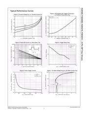 FOD420 datasheet.datasheet_page 5