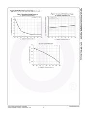 FOD420 datasheet.datasheet_page 6