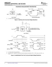 AM26C32MDREP datasheet.datasheet_page 6