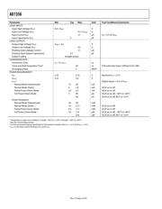 AD7356BRUZ 数据规格书 4