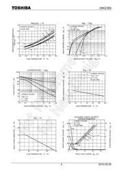 2SK2399 datasheet.datasheet_page 4