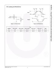 NC7WV14P6X datasheet.datasheet_page 6