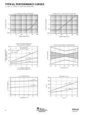 XTR110KPG4 datasheet.datasheet_page 4