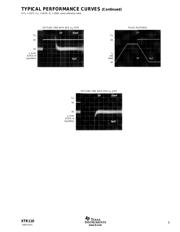 XTR110KP 数据规格书 5