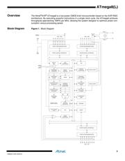 ATMEGA8L-8AU SL602 datasheet.datasheet_page 3