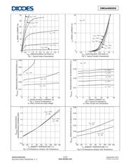 DMG4496SSS-13 datasheet.datasheet_page 3