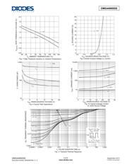 DMG4496SSS-13 datasheet.datasheet_page 4