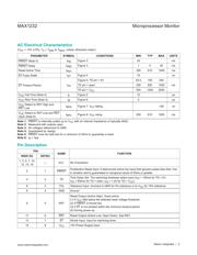 MAX1232CWE datasheet.datasheet_page 3