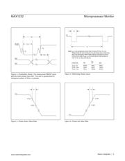 MAX1232CSA datasheet.datasheet_page 5