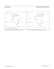 MAX1232CSA datasheet.datasheet_page 6