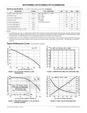 HGTP12N60A4 datasheet.datasheet_page 3