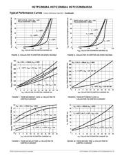 HGTP12N60A4 datasheet.datasheet_page 4