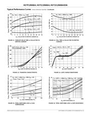 HGTP12N60A4 datasheet.datasheet_page 5