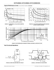 HGTP12N60A4 datasheet.datasheet_page 6