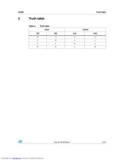 L6398 datasheet.datasheet_page 5