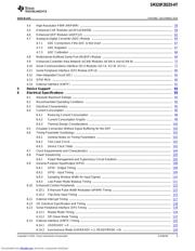 SM320F28335-HT datasheet.datasheet_page 3