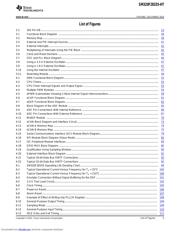 SM320F28335-HT datasheet.datasheet_page 5