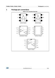 TSX922IQ2T datasheet.datasheet_page 3