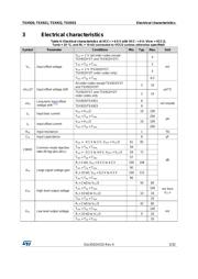 TSX922IQ2T datasheet.datasheet_page 5