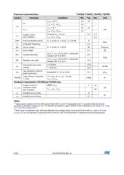 TSX922IQ2T datasheet.datasheet_page 6