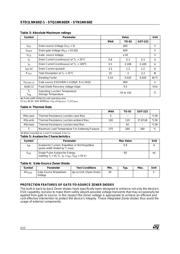 STQ1NK60ZR datasheet.datasheet_page 2