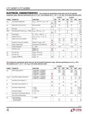 LTC6087CMS8#PBF datasheet.datasheet_page 4