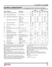 LTC6087CMS8#PBF datasheet.datasheet_page 5